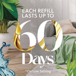 Scented Oil Warmer, 1.75" x 2.69" x 3.63", White, 6/Carton