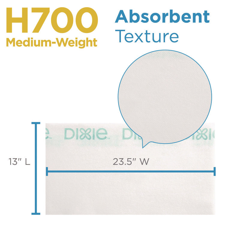H700 Disposable Foodservice Towel, 13 x 24, Unscented, Green/White, 150/Carton