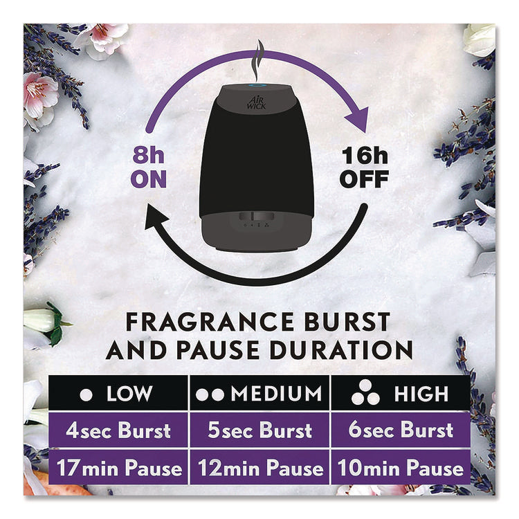 Essential Mist Refill, Fresh Waters, 0.67 oz, 6/Pack