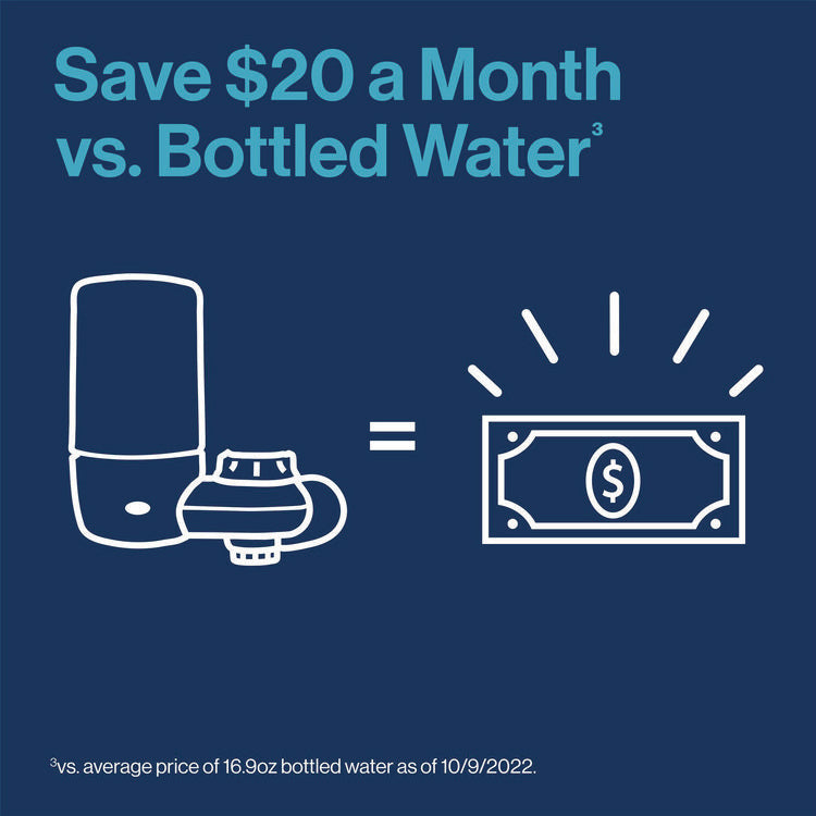 Water Faucet Mount Filtration System with 1 Elite Advanced Replacement Filter, White