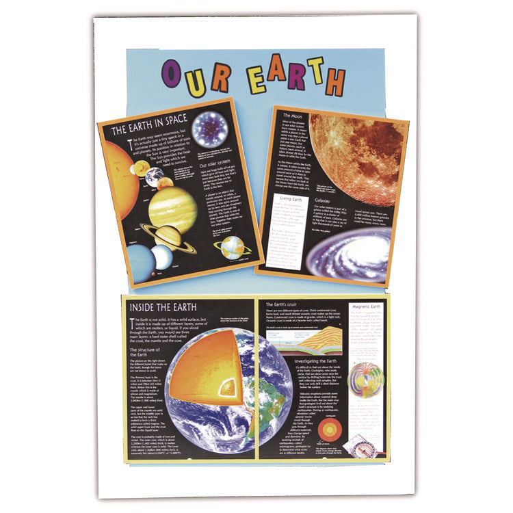 Foam Board, Polystyrene, 40 x 30, White Surface and Core, 10/Carton