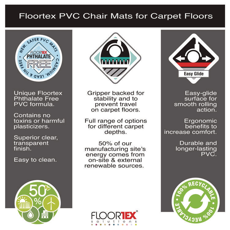 Cleartex Advantagemat Phthalate Free PVC Chair Mat for Low Pile Carpets, 36" w x 48" l, Clear
