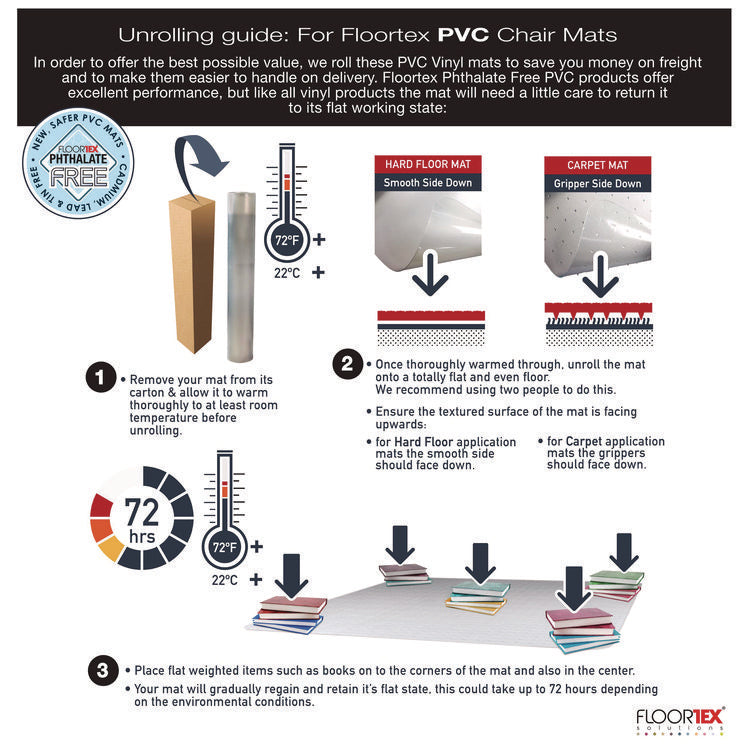 Cleartex Advantagemat Phthalate Free PVC Chair Mat for Low Pile Carpets, 45" w x 53" l, Clear