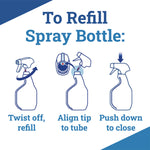 CloroxPro Disinfecting Instant Mold and Mildew Remover, 128 oz Refill Bottle, 4/Carton