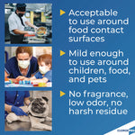 Anywhere Daily Disinfectant and Sanitizer, 32 oz Spray Bottle, 12/Carton