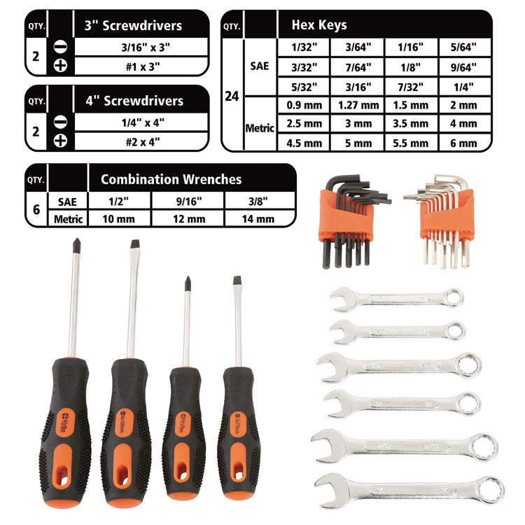 119-Piece Tool Set