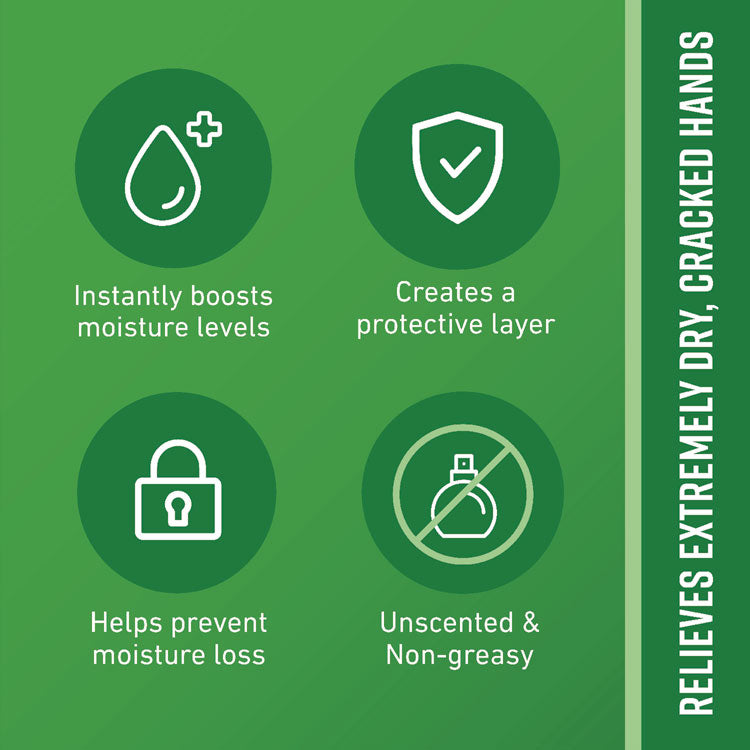 Working Hands Cream, 3 oz Tube, Unscented