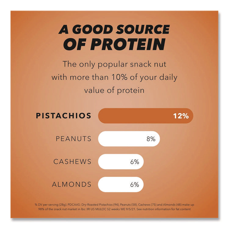 No Shells Smoky Barbecue Pistachios, 2.25 oz Pack, 8/Box