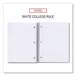 Wirebound Notebook, 5-Subject, Medium/College Rule, Black Cover, (200) 11 x 8.5 Sheets
