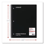 Wirebound Notebook, 5-Subject, Medium/College Rule, Black Cover, (200) 11 x 8.5 Sheets