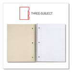 Wirebound Notebook, 5-Subject, Medium/College Rule, Black Cover, (200) 11 x 8.5 Sheets