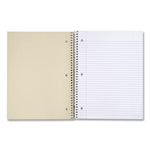 Wirebound Notebook, 5-Subject, Medium/College Rule, Black Cover, (200) 11 x 8.5 Sheets