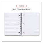 Wirebound Notebook, 1-Subject, Medium/College Rule, Black Cover, (100) 11 x 8.5 Sheets