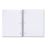 Wirebound Notebook, 1-Subject, Medium/College Rule, Black Cover, (100) 11 x 8.5 Sheets