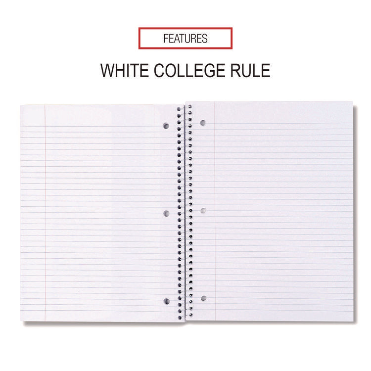 Wirebound Notebook, 1-Subject, Medium/College Rule, Assorted Cover Colors, (70) 10.5 x 8 Sheets, 4/Pack