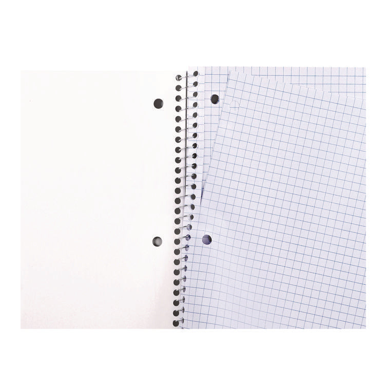 Wirebound Notebook, 1-Subject, Quadrille Rule (4 sq/in), Black Cover, (70) 10.5 x 8 Sheets