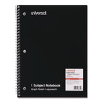 Wirebound Notebook, 1-Subject, Quadrille Rule (4 sq/in), Black Cover, (70) 10.5 x 8 Sheets