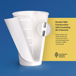 Thermoguard Insulated Paper Hot Cups, 8 oz, White Sustainable Forest Design, 40/Pack