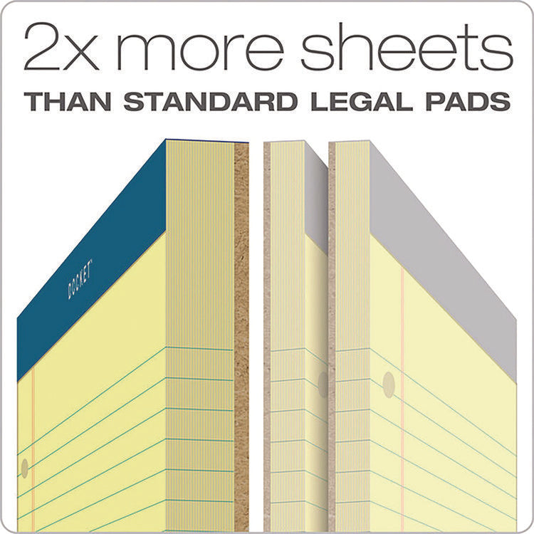 Double Docket Ruled Pads With Extra Sturdy Back, Medium/college Rule, 100 Canary-Yellow 8.5 X 11.75 Sheets