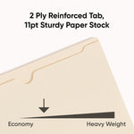 Manila File Jackets, 2-Ply Straight Tab, Legal Size, Manila, 50/box