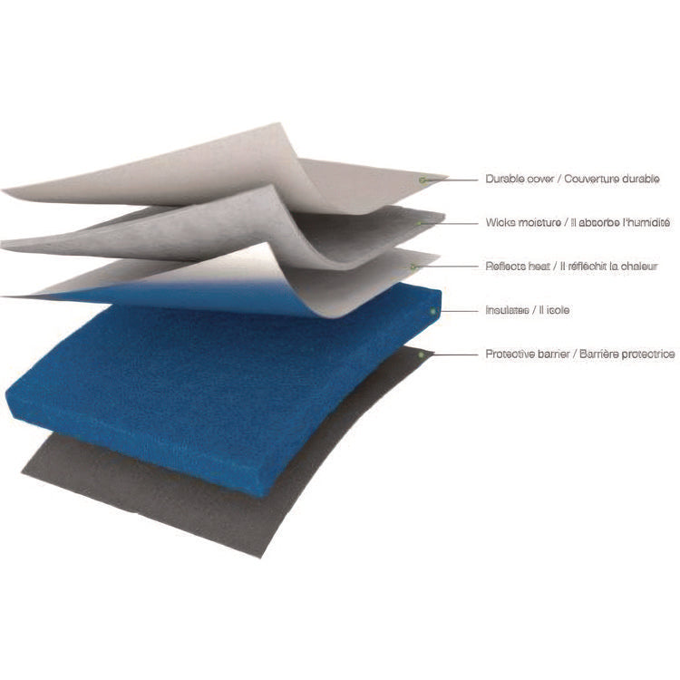 EasyPress Mat, 12 x 12, Gray