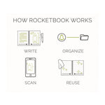 Core Smart Notebook, Medium/College Rule, Infinity Black Cover, (18) 8.8 x 6 Sheets