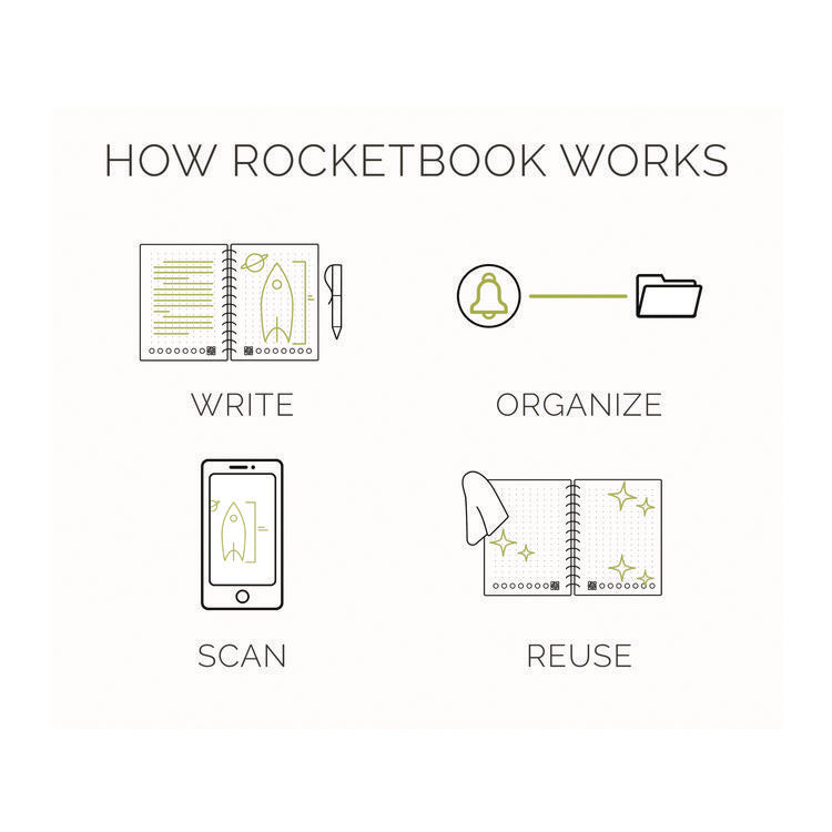 Core Smart Notebook, Medium/College Rule, Infinity Black Cover, (18) 8.8 x 6 Sheets