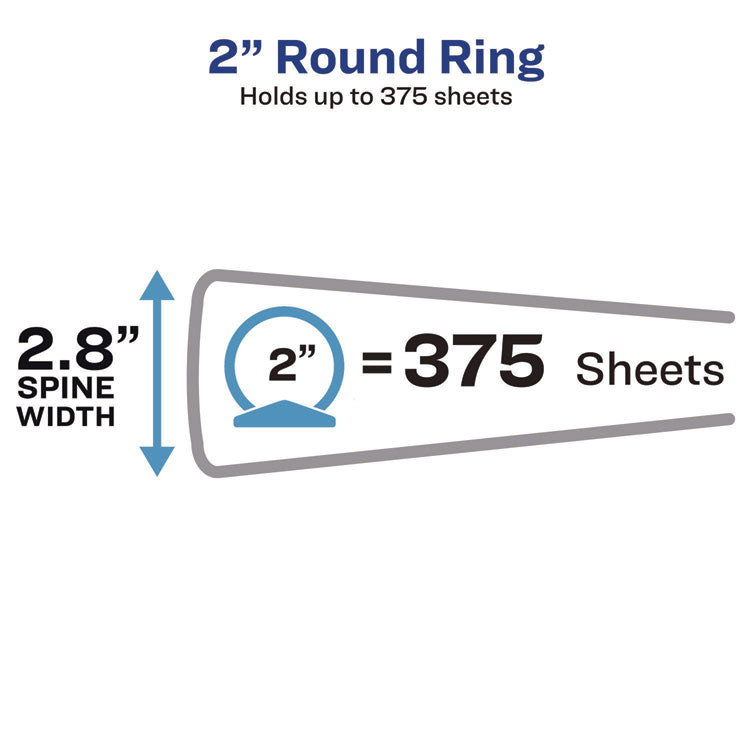 Economy Non-View Binder With Round Rings, 3 Rings, 2" Capacity, 11 X 8.5, Black, (3501)
