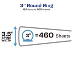 Economy Non-View Binder With Round Rings, 3 Rings, 3" Capacity, 11 X 8.5, Blue, (4600)