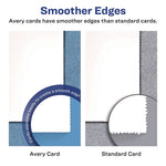 Printable Postcards, Laser, 80 lb, 4 x 6, Matte White, 100 Cards, 2/Cards/Sheet, 50 Sheets/Box