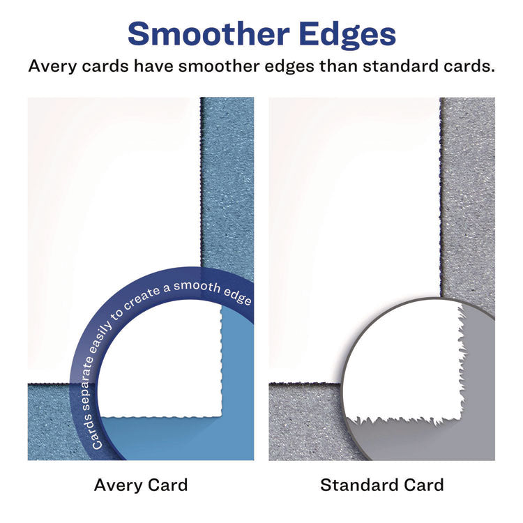 Printable Postcards, Laser, 80 lb, 4 x 6, Matte White, 100 Cards, 2/Cards/Sheet, 50 Sheets/Box