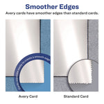 Photo-Quality Printable Postcards, Inkjet, 74 Lb, 4.25 X 5.5, Glossy White, 100 Cards, 4 Cards/sheet, 25 Sheets/pack