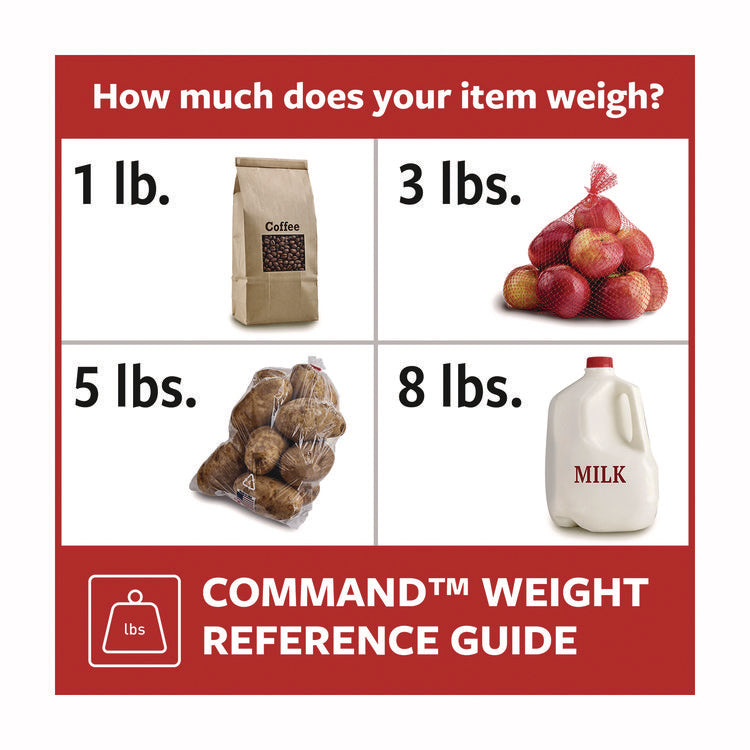 Sawtooth Picture Hanger, One Hanger, Two Strips, White, Supports 4 lbs