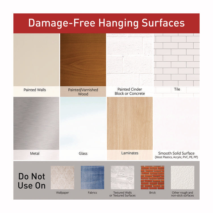 Sawtooth Picture Hanger, One Hanger, Two Strips, White, Supports 4 lbs