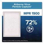 High Performance Air Filter, 12 x 12, 4/Carton