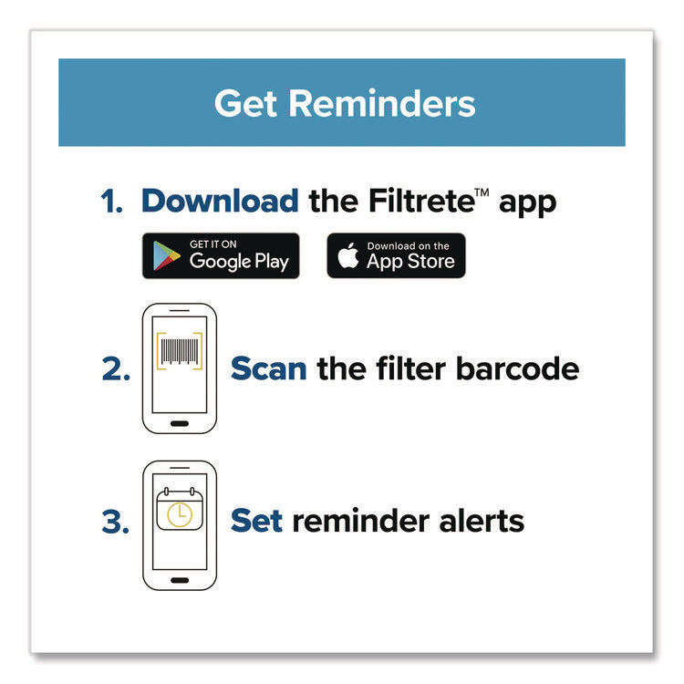 High Performance Air Filter, 12 x 12, 4/Carton