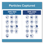 High Performance Air Filter, 16 x 25, 4/Carton