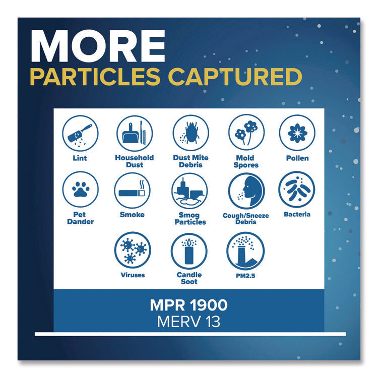 High Performance Air Filter, 14 x 20, 4/Carton