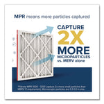 Allergen Defense Air Filter, 12 x 25, 4/Carton