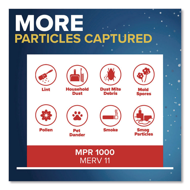 Allergen Defense Air Filter, 12 x 25, 4/Carton