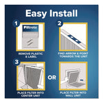 Allergen Defense Air Filter, 12 x 20, 4/Carton