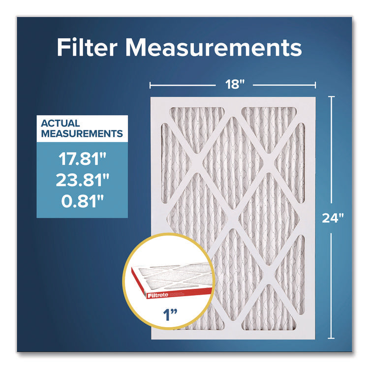 Allergen Defense Air Filter, 18 x 24, 4/Carton