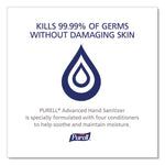 ES1 Hand Sanitizer Dispenser Starter Kit, 450 mL, 3.12 x 5.88 x 5.81, Graphite