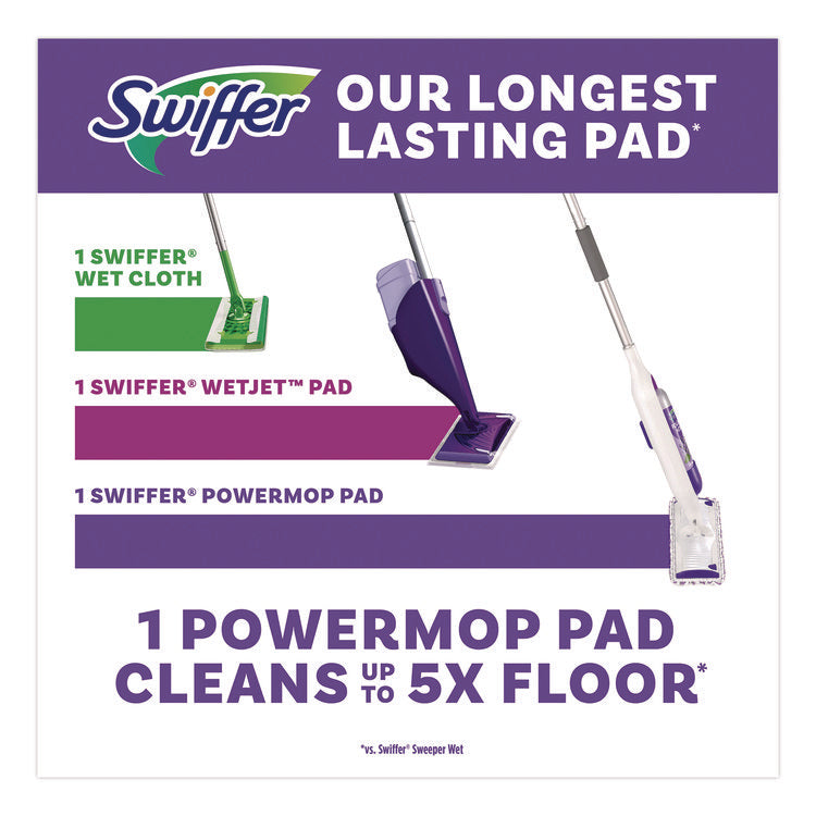 PowerMop Mopping Pads, 15.4 x 5.3, White/Purple. 11/Pack