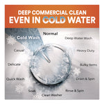 Commercial Power PODS Laundry Detergent, 63 Liquid Pods, 101 oz Tub