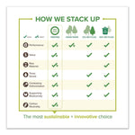 TreeFree Multipurpose Paper, 92 Bright, 20 lb Bond Weight, 8.5 x 11, White, 500 Sheets/Ream, 10 Reams/Carton