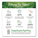 Benefits Wellness Tea Bags, Assorted Flavors, 64/Box