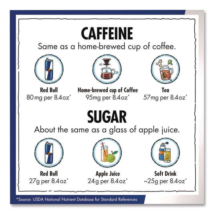 Energy Drink, Original Flavor, 8.4 Oz Can, 24/carton