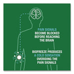 Professional Green Topical Analgesic Pain Reliever Gel, 16 Oz Pump