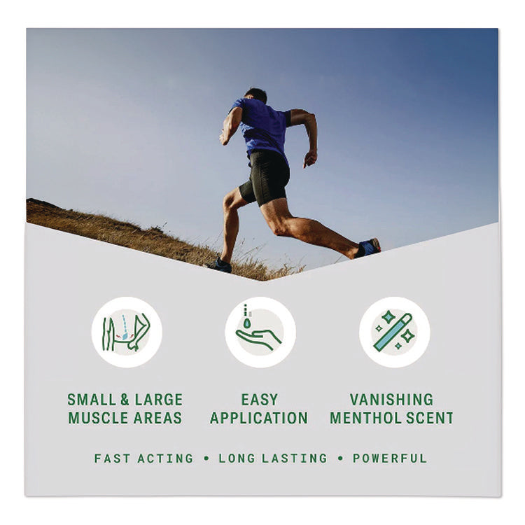 Fast Acting Menthol Pain Relief Topical Analgesic, Colorless Gel, 32 Oz Pump Bottle